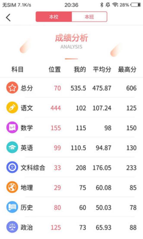 七天学堂3.1.2版本图1