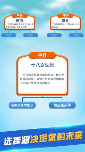 第二人生属性全满 v1.77.7 安卓版图2