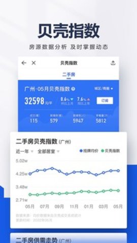 贝壳找房app官网版图2
