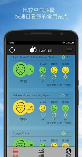 AirQuality|AirVisual图2