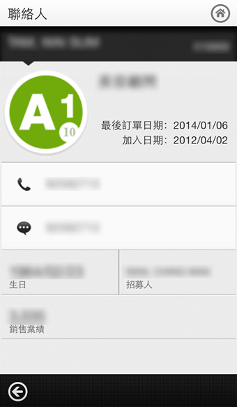 玫琳凯之窗图4