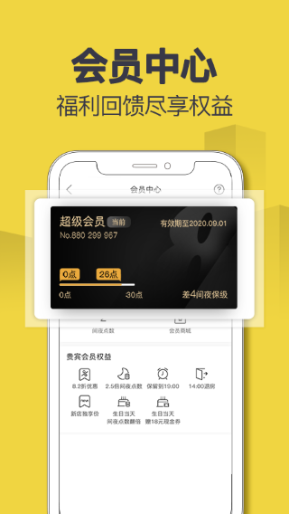 速8酒店(1)