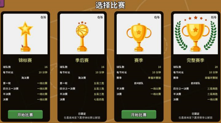 篮下王朝战术大师图2