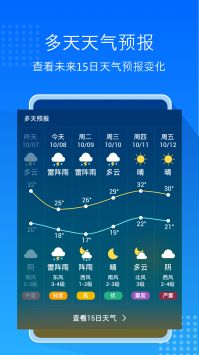 天气预报通大字版(2)