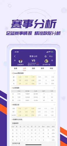 捷报比分安卓版5.40图3