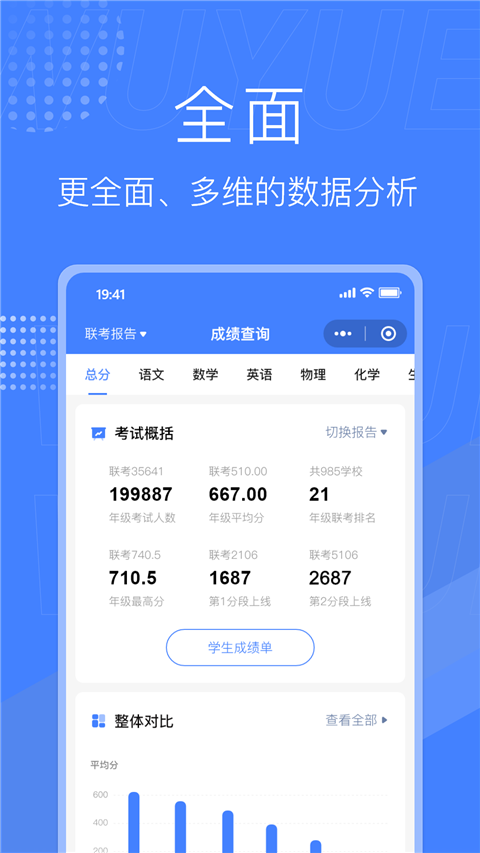 五岳阅卷官网最新版本(2)
