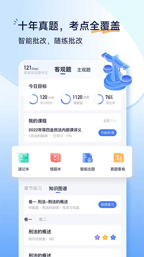 觉晓法考app官网版(1)