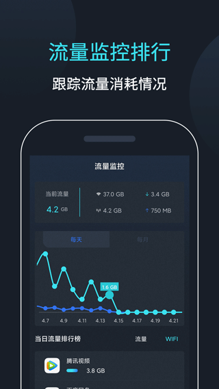 网速测速安卓最新版本(5)