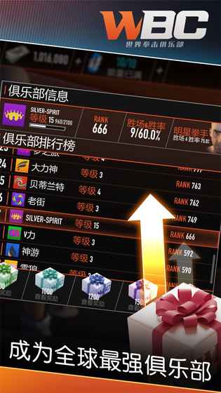 拳击俱乐部图3