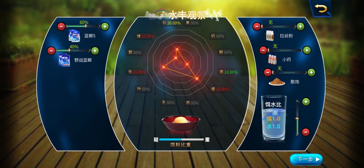 垂钓宗师(2)