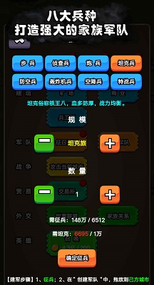 代号：家族崛起(3)