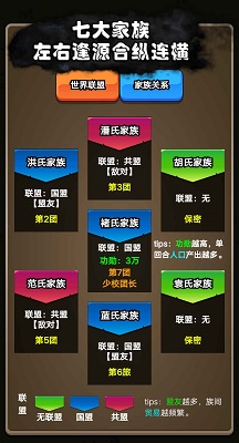 代号：家族崛起(4)