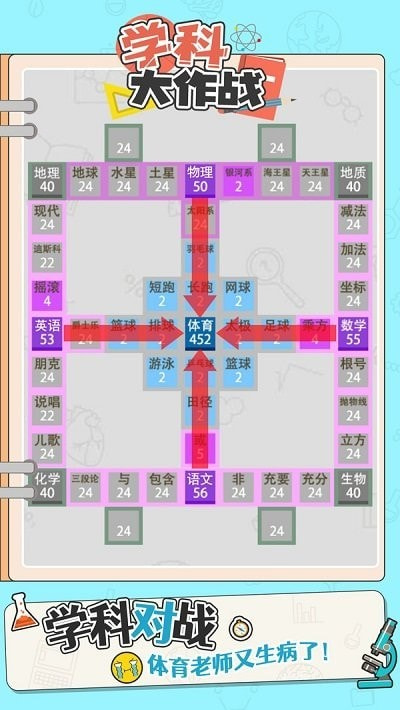 学科大作战图3