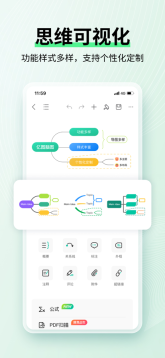 MindMaster亿图脑图(思维导图MindMaster)截图2