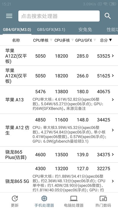 手机性能排行(3)