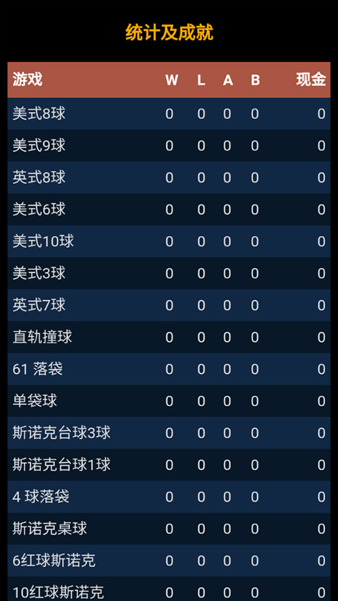 3D台球专业版4