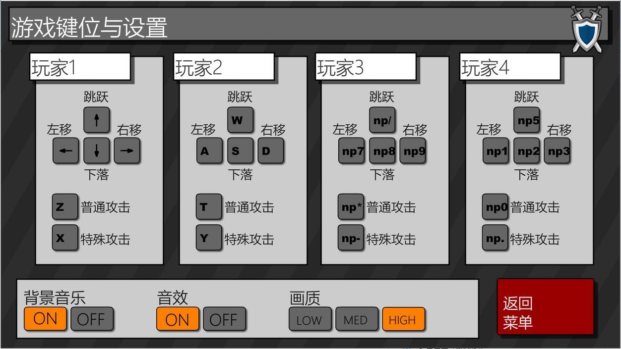混乱大枪战3中文版图1