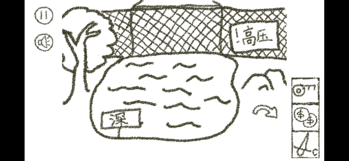 冒险游乐场4