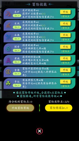 奇幻的冒险(2)