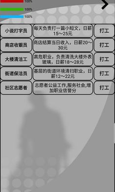 我是一个打工仔截图1