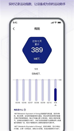 runmefit手表图3
