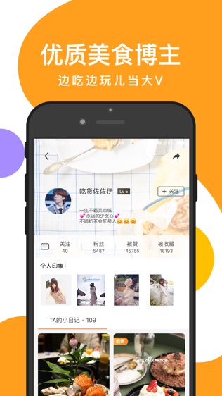 如糖图4