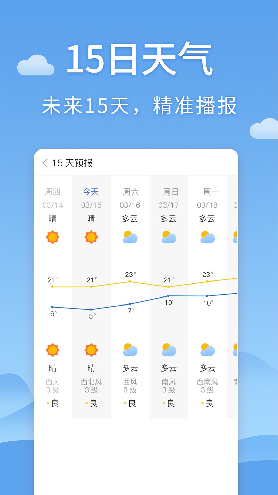 清新天气预报图3