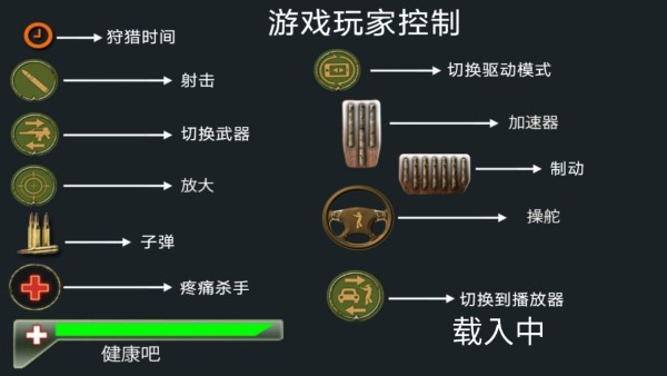 森林自由狩猎图4