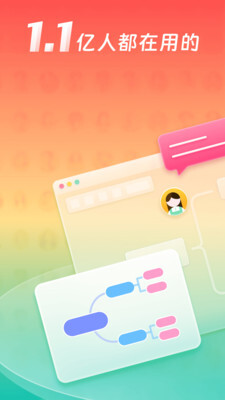 processon思维导图图1