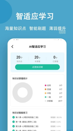 心理咨询师练题狗图2