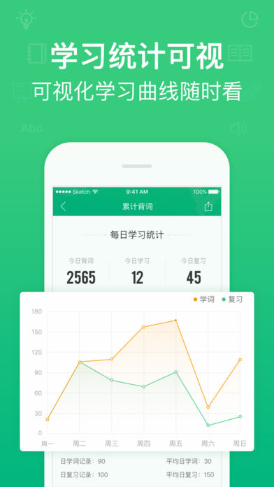 GRE3000词(1)