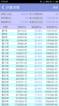 复利计算器2025最新版