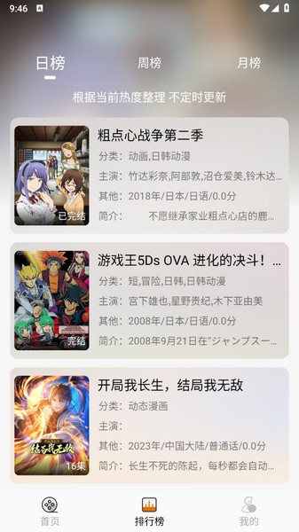 黑猫动漫正版图2