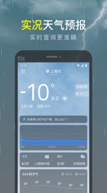 识雨天气(3)