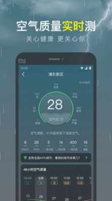 识雨天气(1)