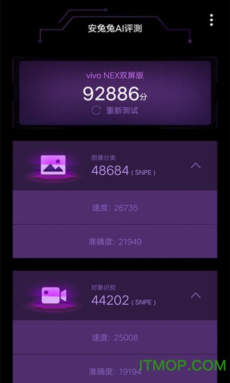 安兔兔AI评测(AITUTUBenchmark)(3)