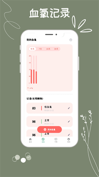 血压血糖监测助手图1