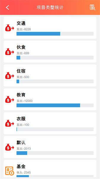 默然记账助手图2