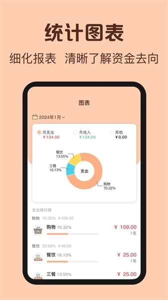 鼠鼠记账图1