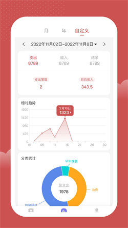 诺尼记账图4