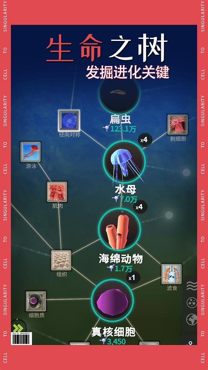 从细胞到奇点进化永无止境中文版图4