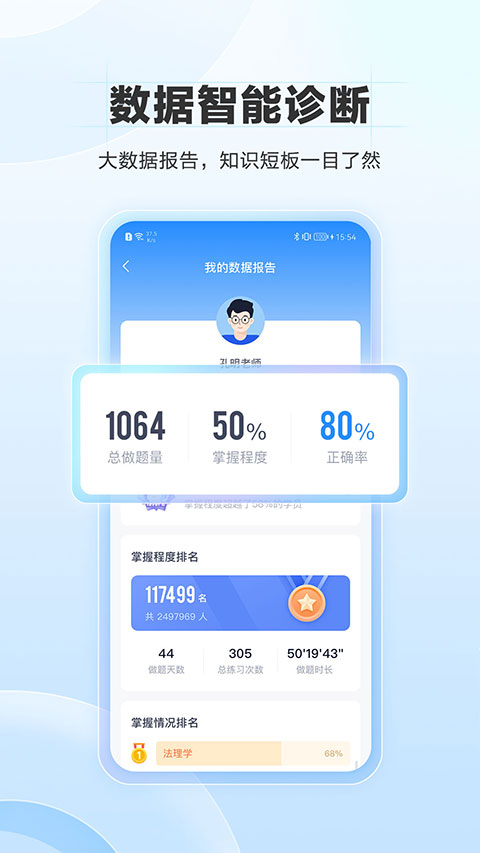 竹马法考(4)