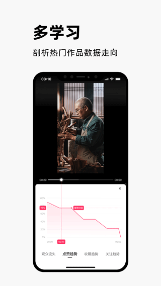 快手创作者版图2