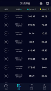 speedtest(1)