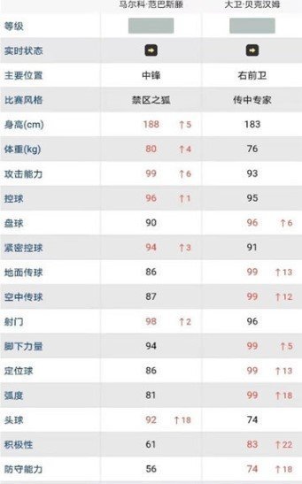 大众评球(3)