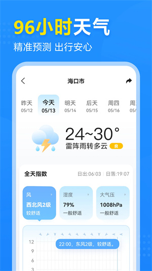 2345天氣王無廣告版
