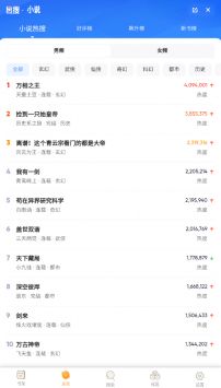 海棠文学城小说网-无弹窗免费网络小说阅读网下载(2)