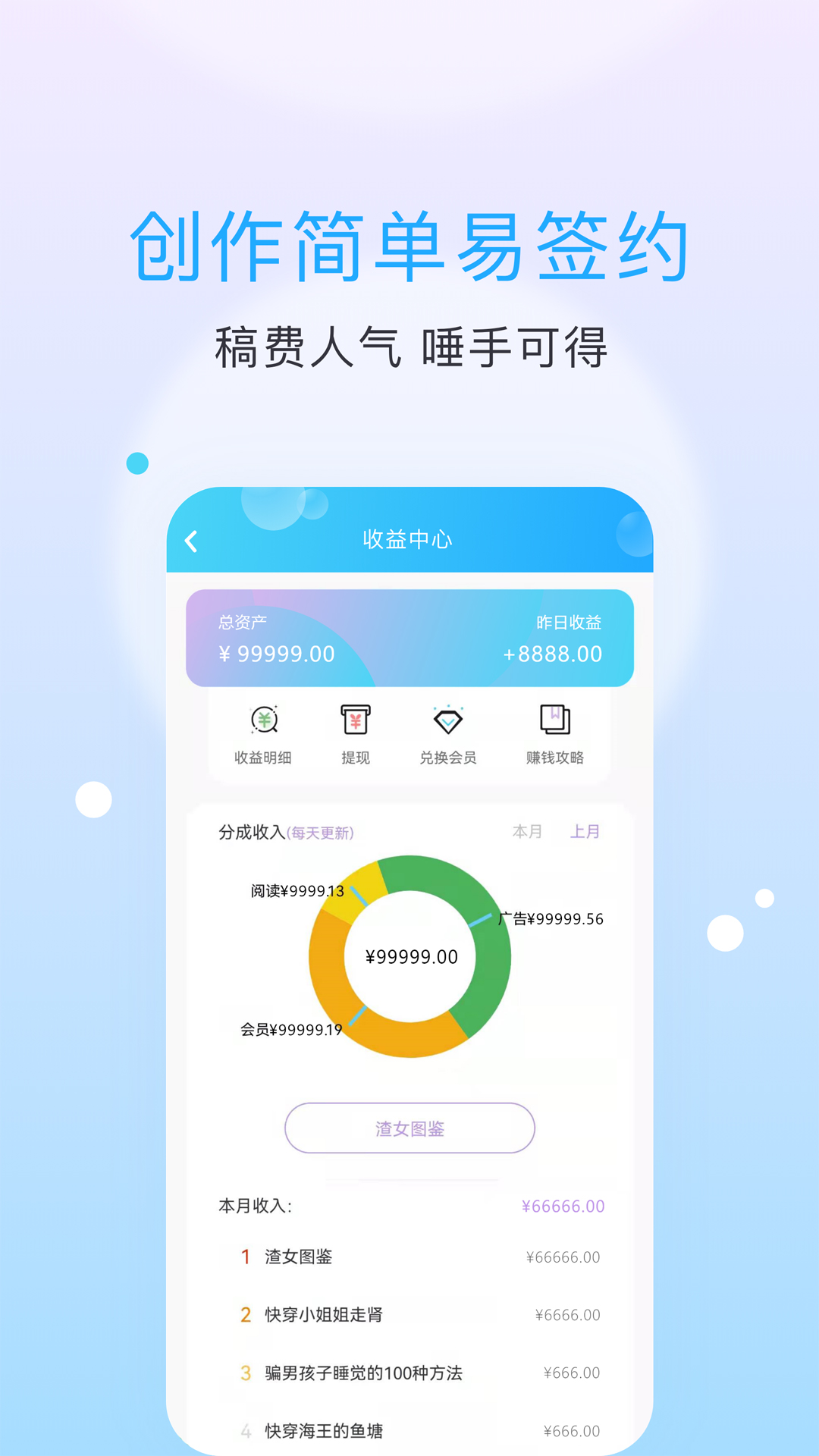 话本小说(2)