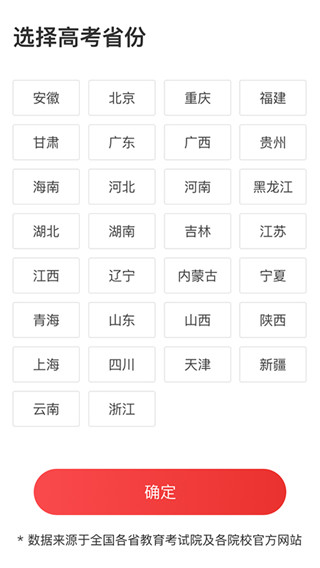 高考志愿报考专家(4)