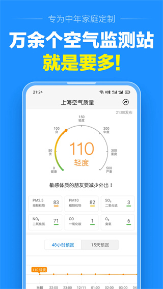 准点天气预报图5